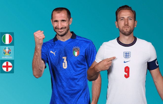 许多球迷表 许多球迷表