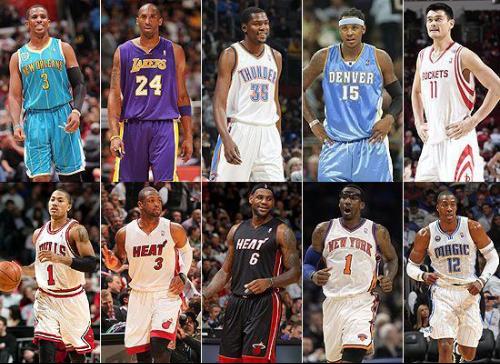 竞争异常激 竞争异常激